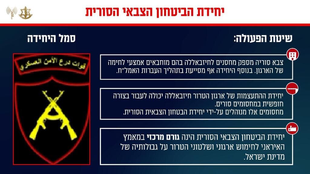  יחידת הביטחון הצבאי הסורית