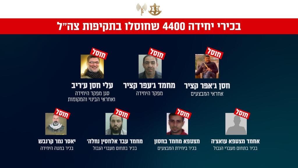 בכירי יחידה 4400 שחוסלו בתקיפות צה"ל