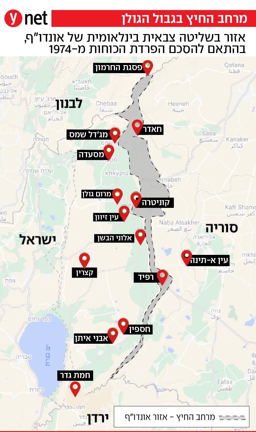 מפת מרחב החיץ בגבול הגולן