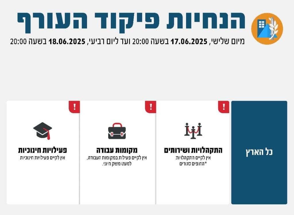 הנחיות פיקוד העורף המעודכנות