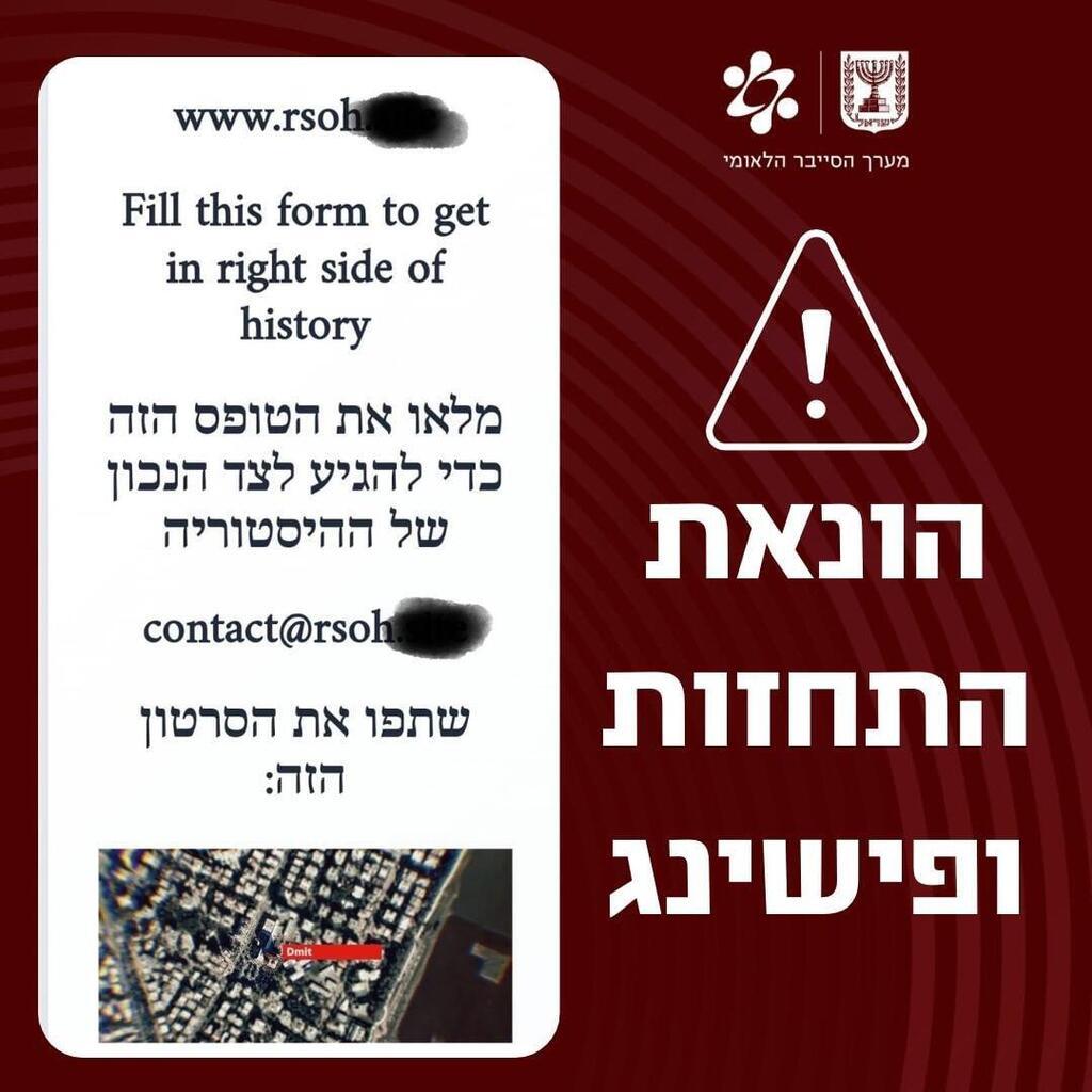 הונאת והתחזות פישינג
