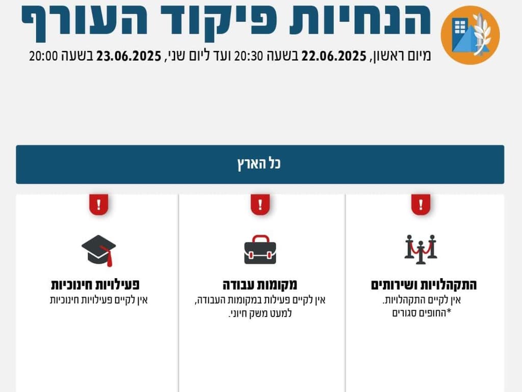 הנחיות פיקוד העורף (צילום: דובר צה"ל) הנחיות פיקוד העורף
