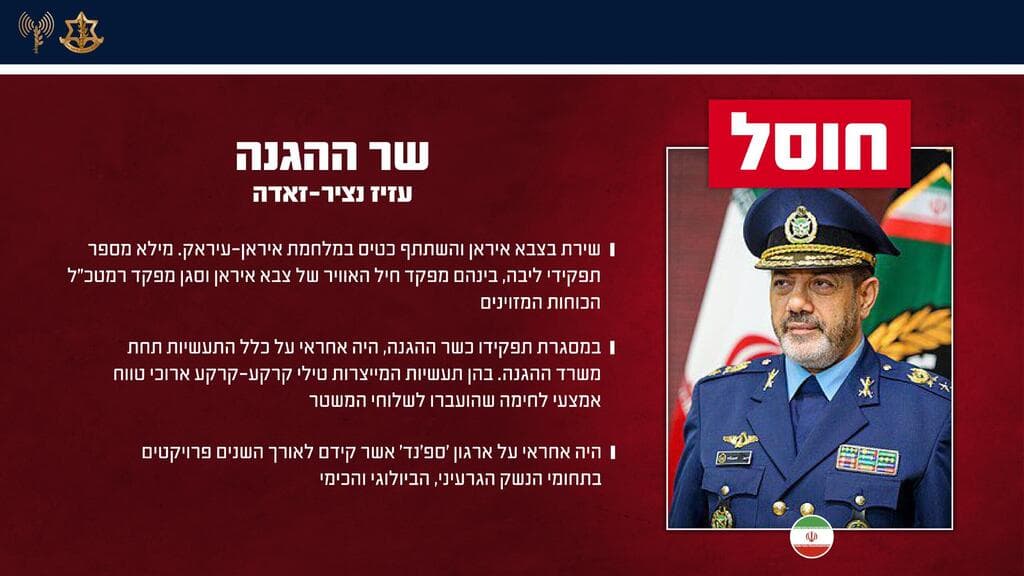 צילום: דובר צה"ל עזיז נסיר-זאדה