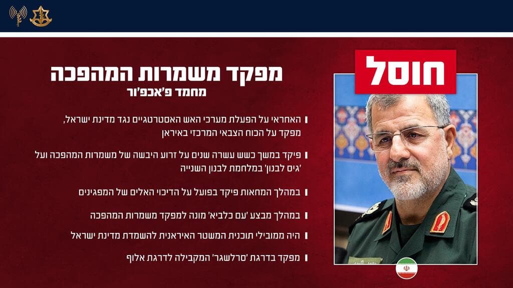 צילום: דובר צה"ל מוחמד פאכפור