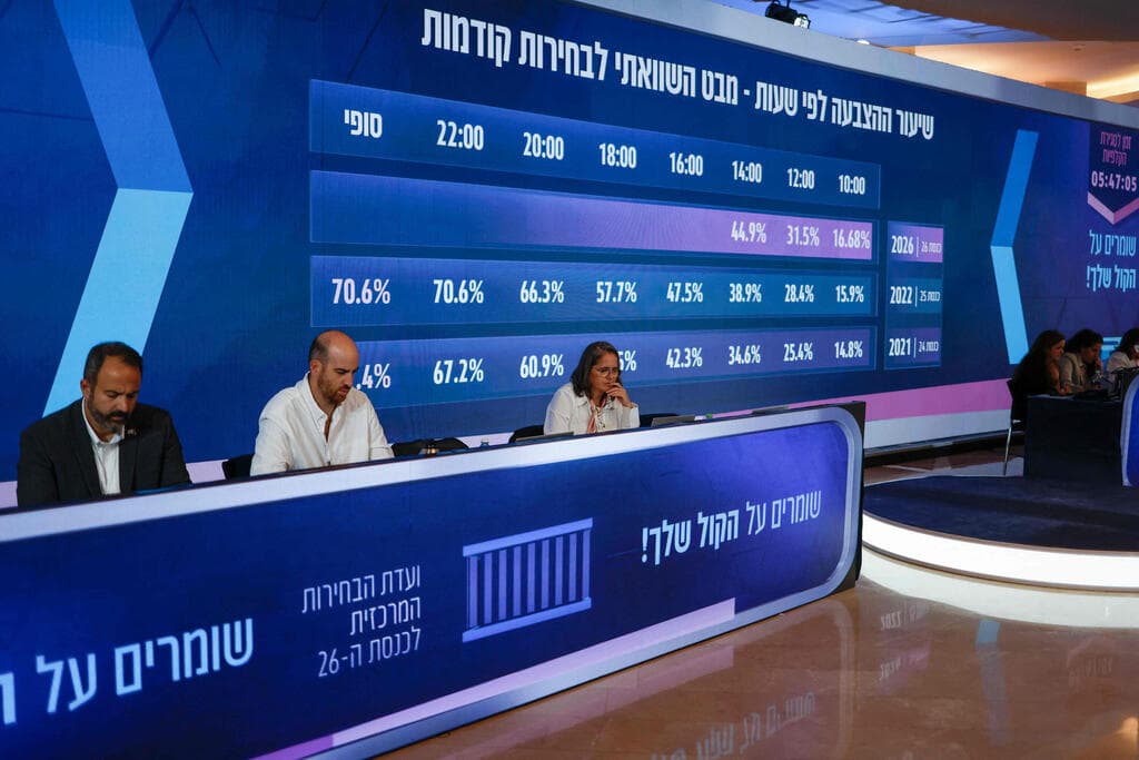 ועדת הבחירות המרכזית