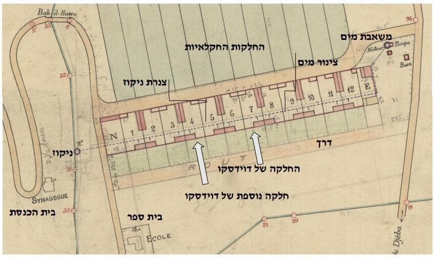 מקטע ממפת התכנון של עתלית 1915