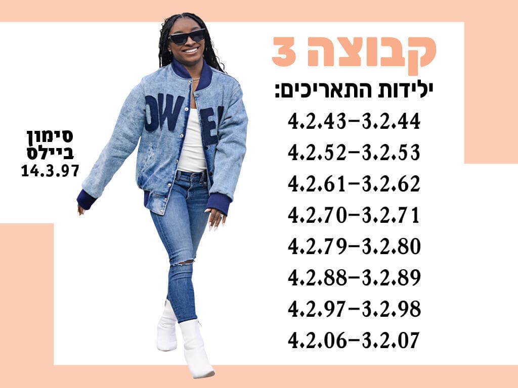 מצאתן את עצמכן ברשימה של סימון ביילס? איזה כיף לכן!