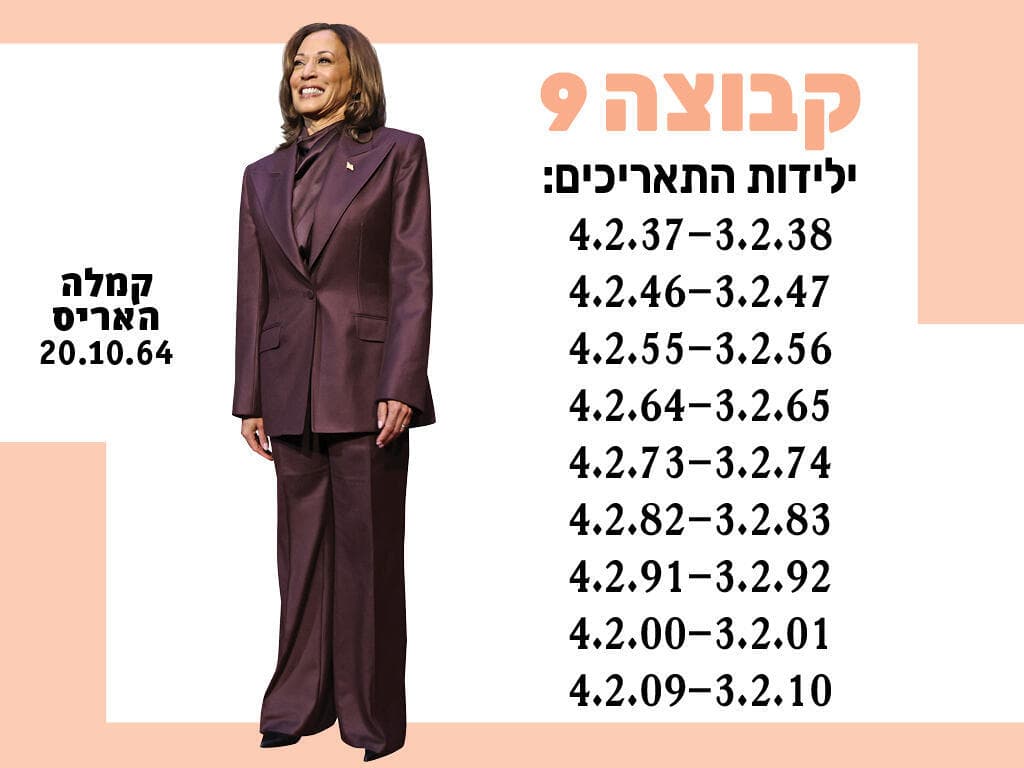 בהצלחה בשנה הבאה!