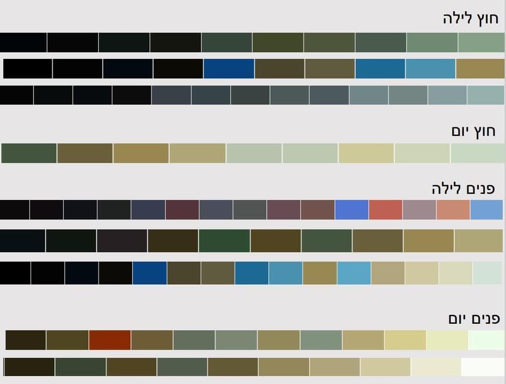 הצבעוניות שנבחרה ללוות את הסדרה "מגרש הרוסים"