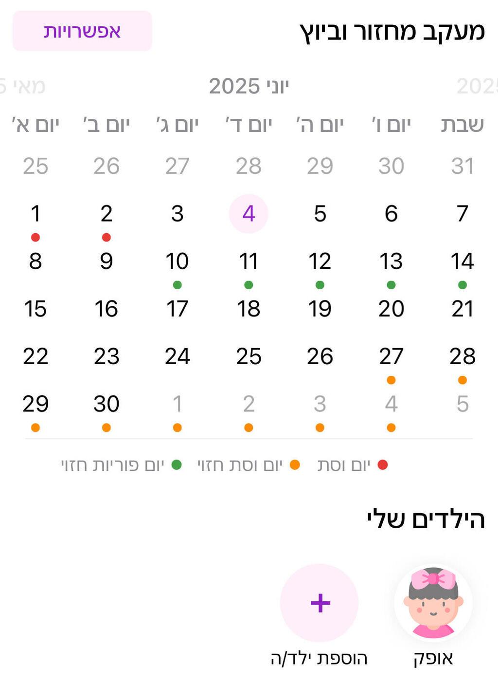 פורטי אפליקציה היריון ולידה
