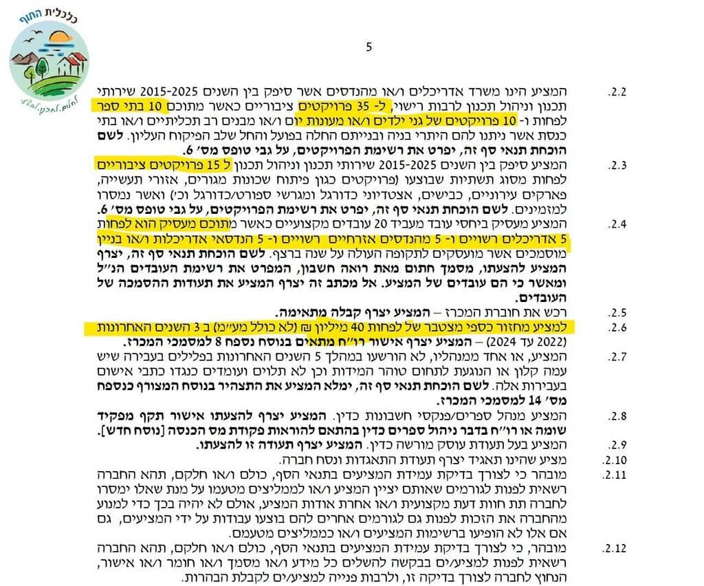 מתוך מכרזים עם תנאי סף