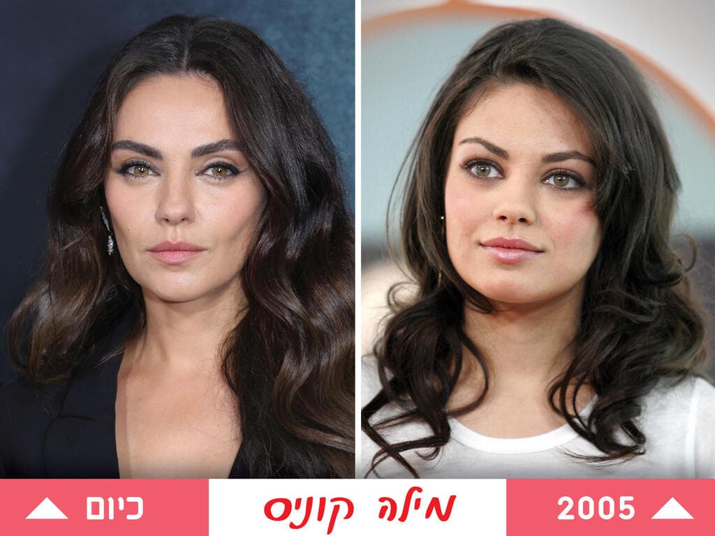 מילה קוניס (צילום: Gettyimages IL/Michael Loccisano) מילה קוניס