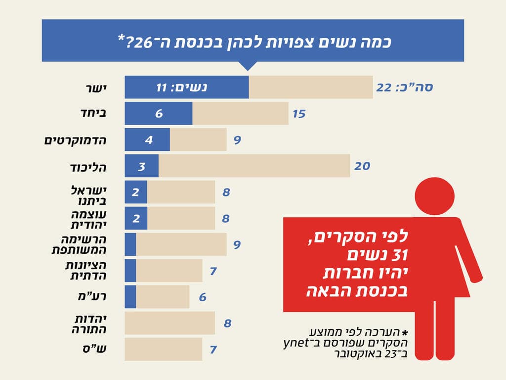 איור: Shutterstock/ASAP Creative