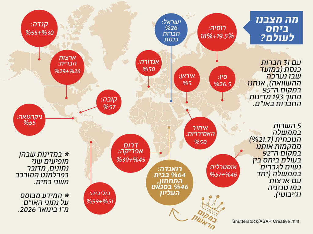 איור: Shutterstock/ASAP Creative