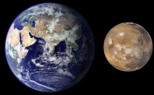 מאדים קטן משמעותית - כמחצית מקוטרו של כדור הארץ - כ-6,700 קילומטרים