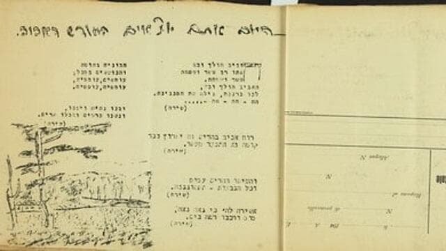 משמאל – שיר הלל לאביב, מימין – נייר רשמי של "ממשלת לוב" הפשיסטית