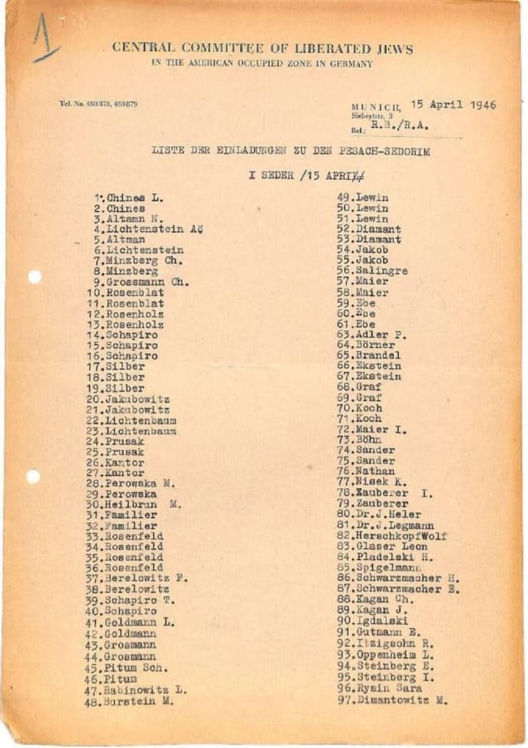 רשימה חלקית של המוזמנים לסדר הפסח של הצבא האמריקני במינכן