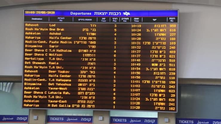 פיילוט החזרת הרכבת