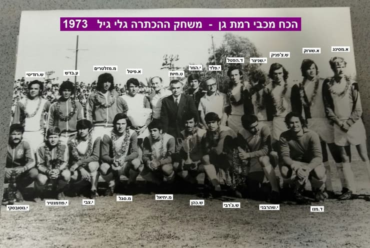 שחקני משחק האליפות ב-1973