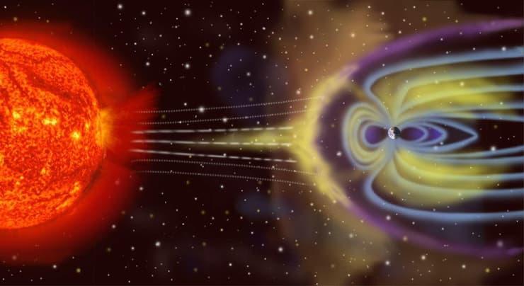 השדה המגנטי של כדור הארץ הודף את קרינת השמש ממנו והלאה