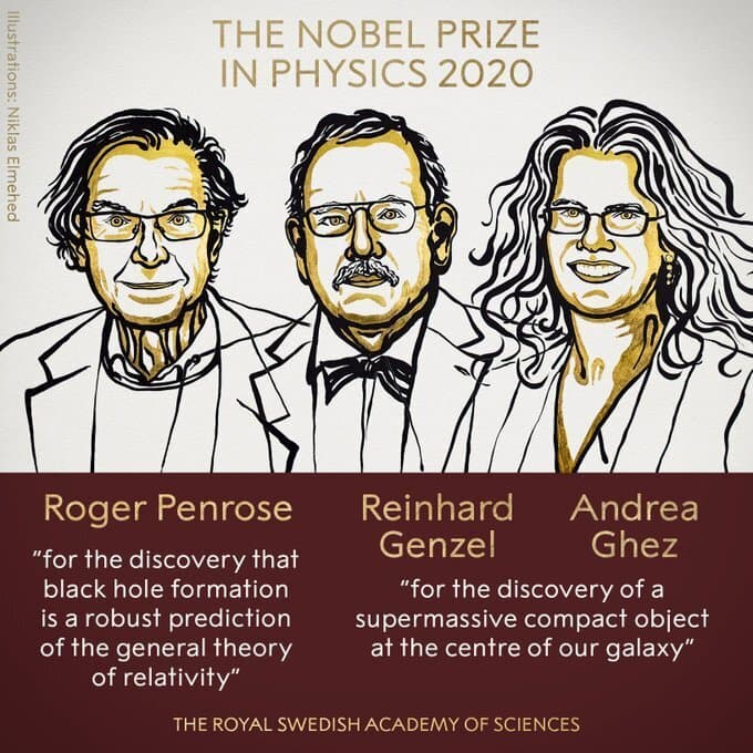 שלושת הזוכים בפרס בפיזיקה השנה