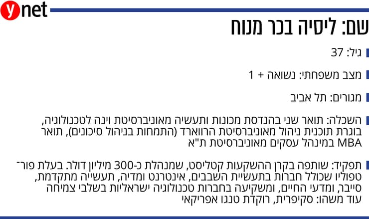 אינפו כלכלה תעודת זהות ליסיה בכר מנוח