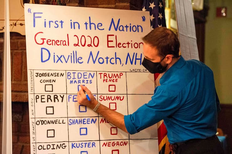 תוצאות הצבעה בחירות ארה"ב ב עיירה דיקסוויל ב ניו המפשייר 