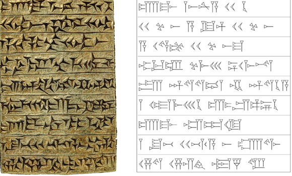 לוח שנמצא בחורבות ארמונו של המלך אשורנסירפל. מימין: תוצאות הקידוד למסמך Unicode