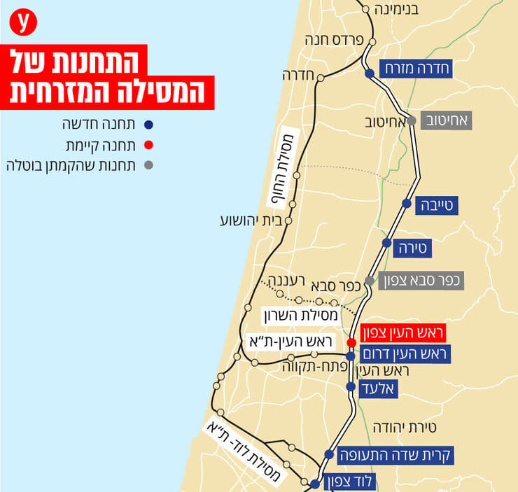 מסילה מזרחית רכבת ישראל המסילה המזרחית מפה