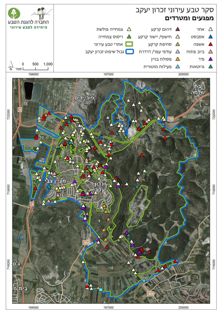מפגעים שנמצאו במסגרת הסקר בזכרון יעקב