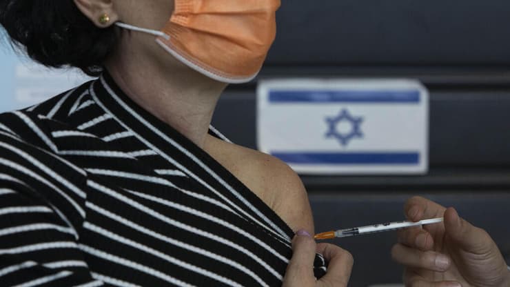 חיסון קורונה קופת חולים מכבי תל אביב