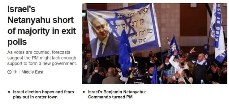 בחירות 2021 ב ישראל סיקור בעולם BBC