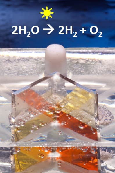פיצול מים למימן וחמצן בתהליך הפוטו-אלקטרוכימי
