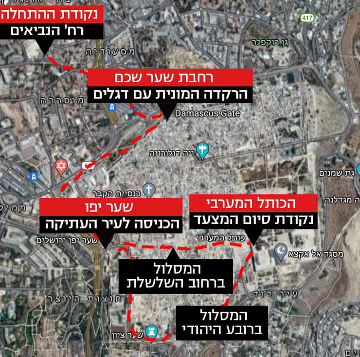 מסלול מצעד הדגלים בעיר העתיקה בירושלים