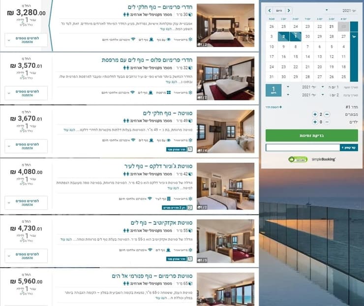 מחיר במלון סטאי תל אביב ללילה ביולי 2021