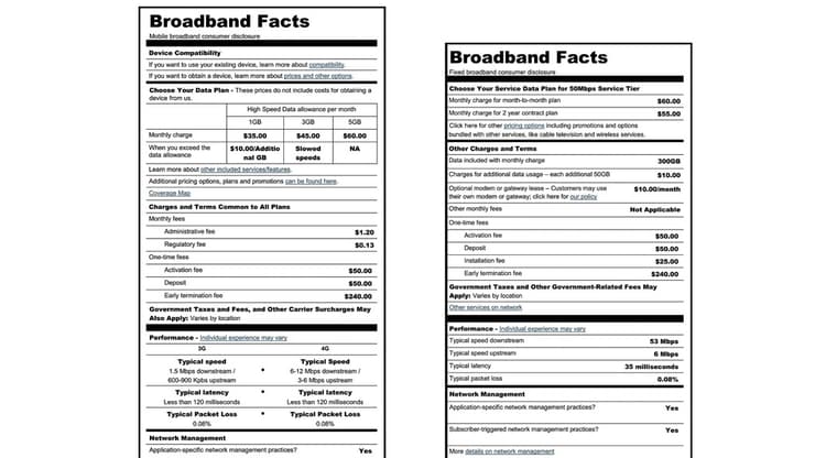 Broadband Nutrition Label - פירוט מרכיבי האינטרנט