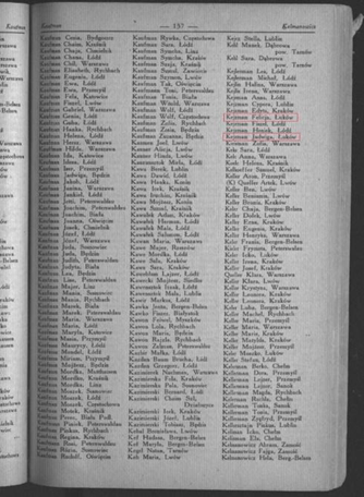 שמות האחיות ברשימת ניצולים יהודים בפולין, 1945