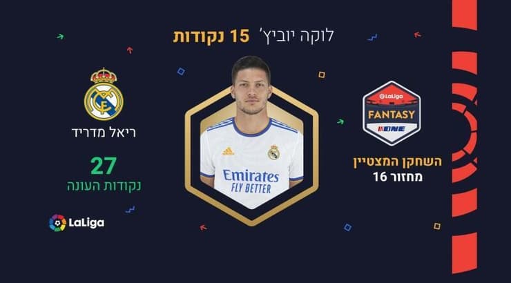 מצטיין המחזור בלה ליגה