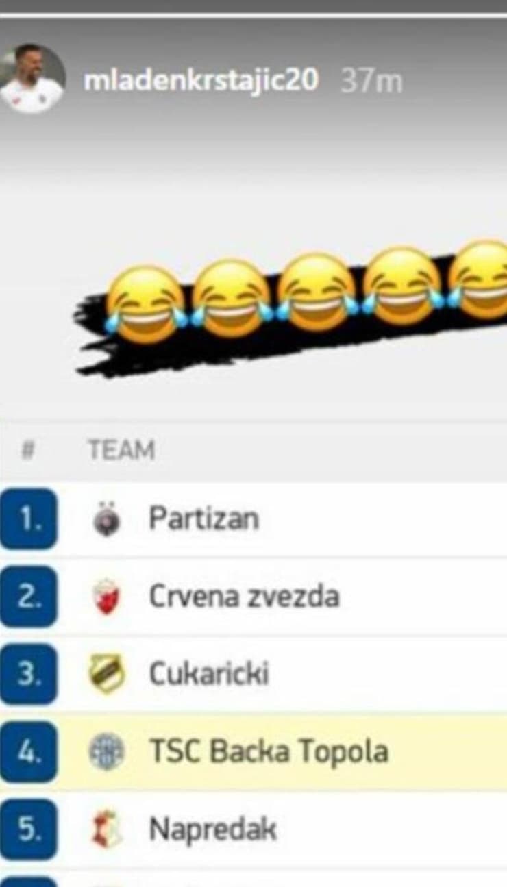 הסטורי של קרסטאיץ'