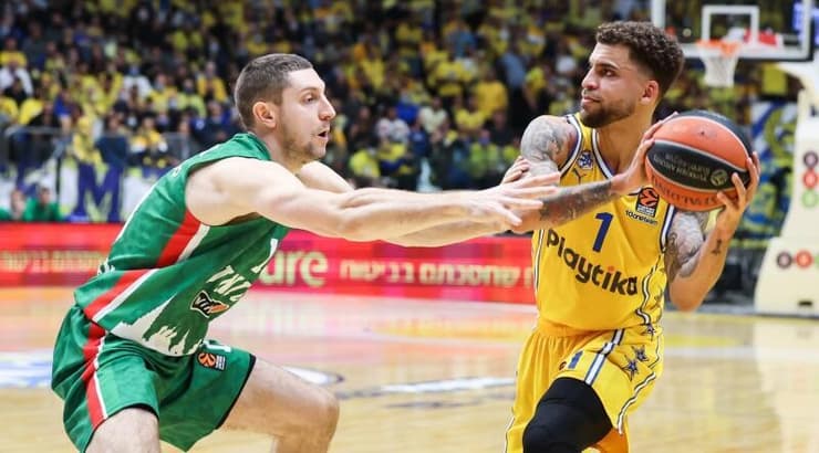 סקוטי ווילבקין (איציק בלניצקי) סקוטי ווילבקין