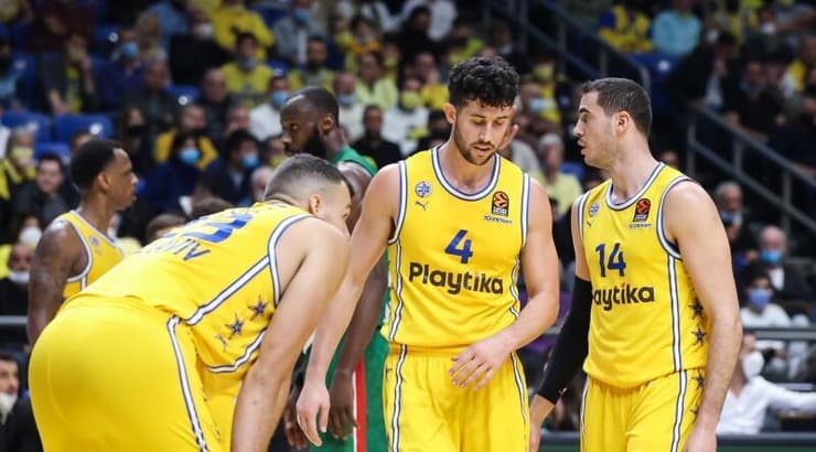 שחקני מכבי תל אביב (איציק בלניצקי) שחקני מכבי תל אביב