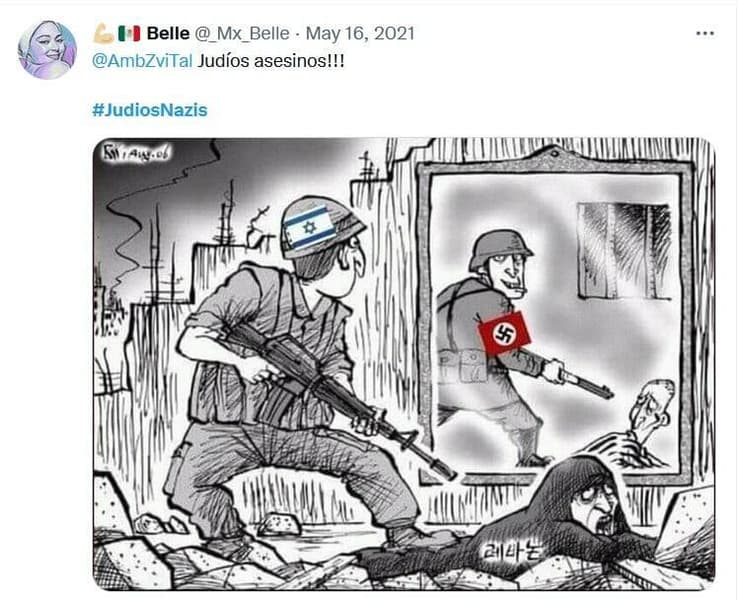 ציוץ של קריקטורה שמשווה בין צה"ל לנאצים