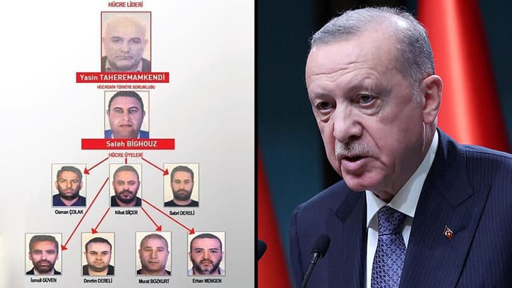 רגיפ טאיפ ארדואן נשיא טורקיה ניסיון התנקשות באיש עסקים ישראלי בטורקיה