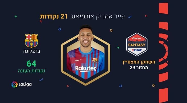 מצטיין המחזור ה-29 (גרפיקה: ניסים ימין) מצטיין המחזור ה-29