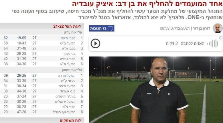 הכתבה שפורסמה ב-ONE בתאריך 7.12.2021 (צילום מסך) הכתבה שפורסמה ב-ONE בתאריך 7.12.2021