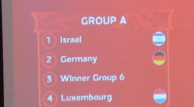 הבית הישראלי