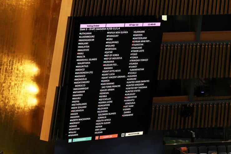 תוצאות ההצבעה באו"ם