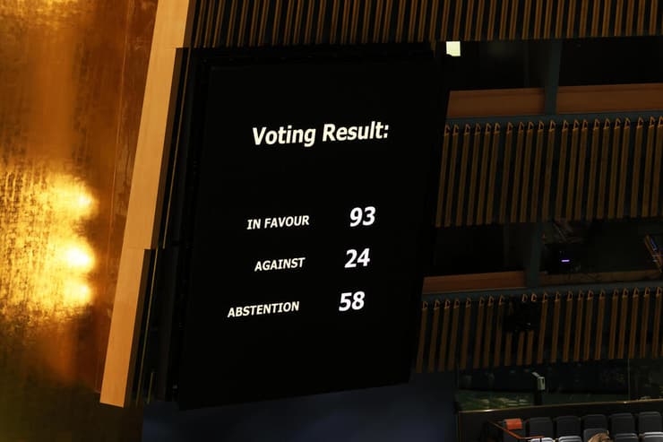 תוצאות ההצבעה באו"ם
