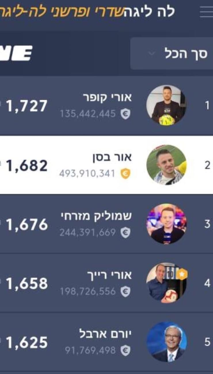 ליגת השדרים והפרשנים