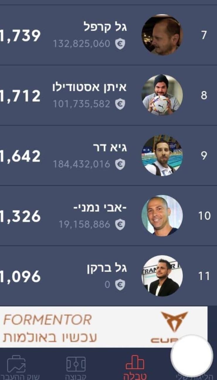 ליגת השדרים והפרשנים